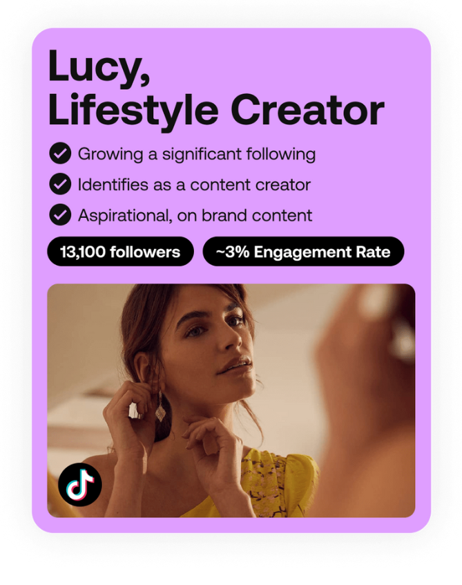 Lucy_Lifestyle Creator