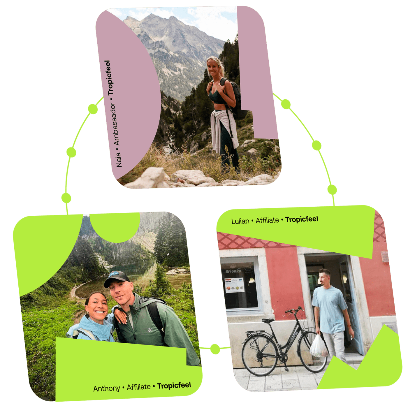 Tropicfeel-Ambassadors-Programme-Image-min